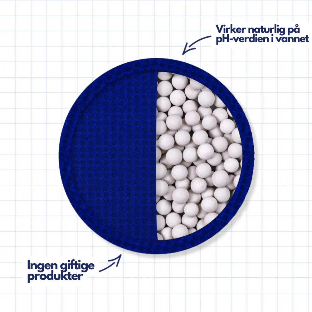 Washup™ – Naturlig oppvask uten kjemikalier